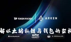 深入了解以太坊私链与钱