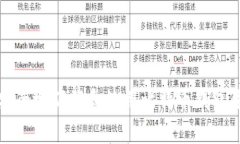 如何安全地下载和使用比