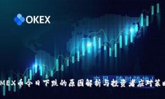 IMEX币今日下跌的原因解析