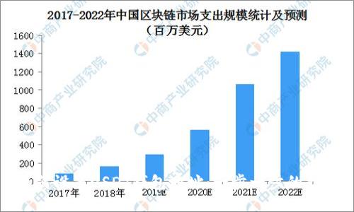 如何设置USDT钱包地址:一步一步的指南