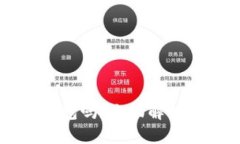虚拟币必须要钱包吗？全