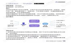 ImToken：全面解析及其代币
