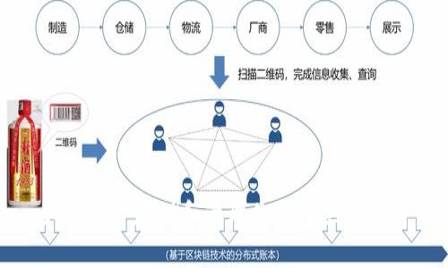 : 如何安全存储和管理你钱包里的比特币