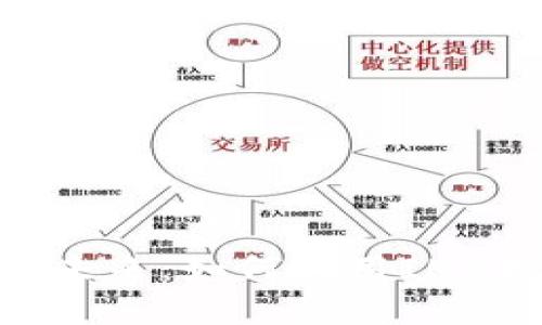 IMC软件与数字货币的未来：如何利用IMC技术推动数字金融创新