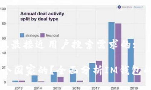 思考一个并且最接近用户搜索需求的:
IM钱包是哪个国家的?全面分析IM钱包的起源与发展