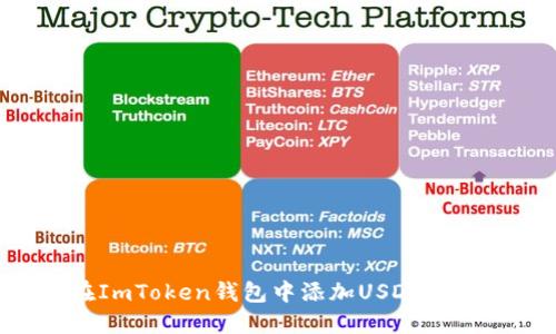 如何在ImToken钱包中添加USDT:详细指南