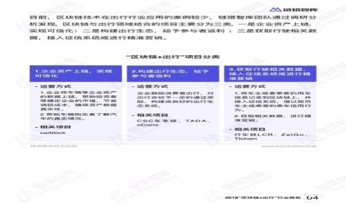 和相关关键词设置
IMX交易平台的全面解析:如何选择适合你的数字资产交易所