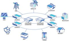 如何在国内下载 imToken 钱