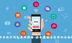 比特币硬件钱包原理图解