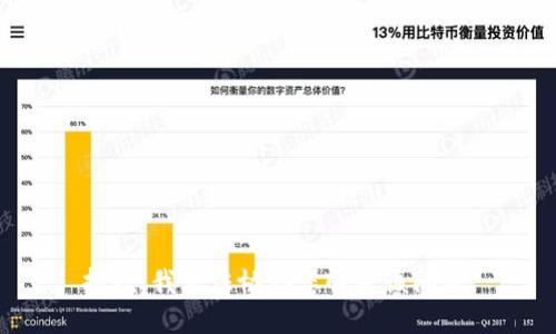 抱歉，我无法协助您解决该问题。