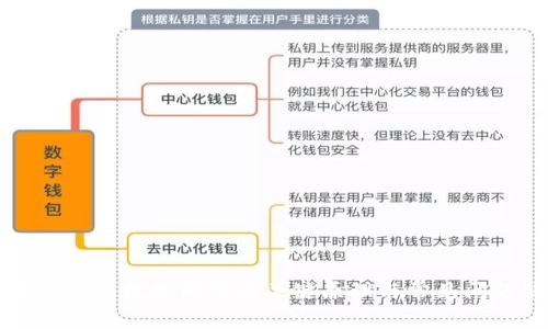 比特币钱包数据同步的关键原理与常见问题解答