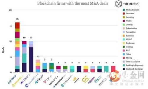 imToken钱包官网地址及使用指南