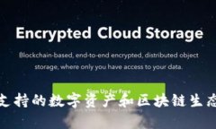 ImToken支持的数字资产和区