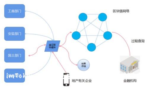 imToken数字钱包安全性分析与用户指南