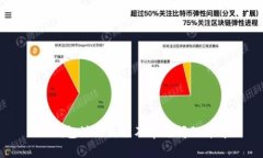 IM钱包注册流程及常见问题