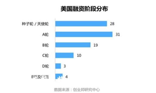 麦子钱包是否支持比特币交易?详解其功能与使用方法