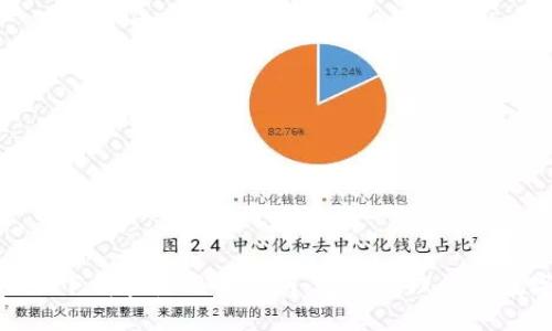 imToken下载和使用全指南：轻松管理你的数字资产