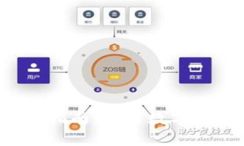 IMTENK钱包使用指南:开启数字货币管理的新篇章