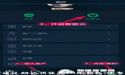 如何通过助记词恢复IM冷钱包:完整指南
