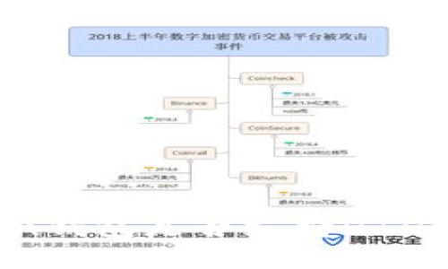 ### imToken钱包是否支持HT(Huobi Token)?