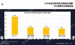 全面解析ImToken币：数字资