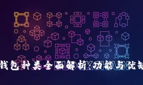 区块链钱包种类全面解析:功能与优缺点对比