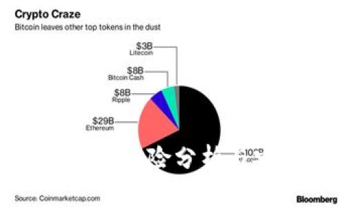 imToken钱包的风险分析与安全使用指南