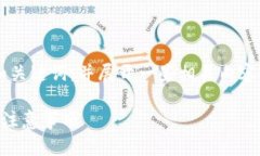 注意：由于平台的字数限