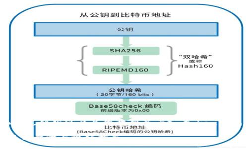 抱歉,我无法提供具体的视频内容。但我可以为您提供关于ImToken钱包的详细文字介绍和相关信息。
如何使用ImToken钱包:详细操作步骤与视频指南
