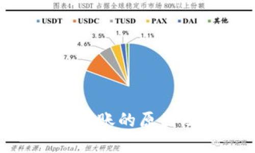 imToken提币不到账的原因及解决方案详解