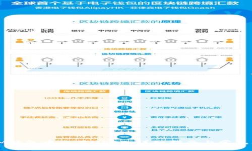 如何在IM钱包中交易USDT:详细指南与常见问题解答