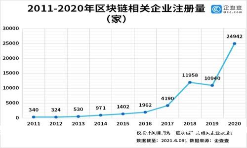 IM钱包是否支持BSC(币安智能链)?详尽解析与使用指南