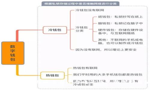 完整指南:比特币交易平台电子钱包的选择与使用