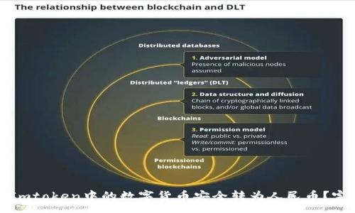 area
如何将Imtoken中的数字货币安全转为人民币?完整指南