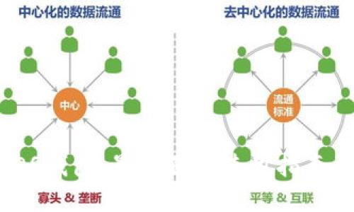 IMTokenEOS钱包:最全面的使用指南与安全策略