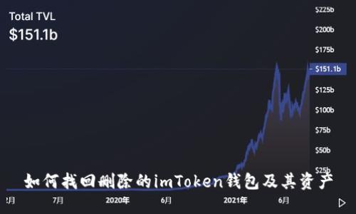 如何找回删除的imToken钱包及其资产