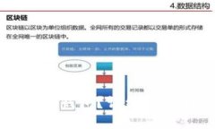 什么是区块链钱包？详细