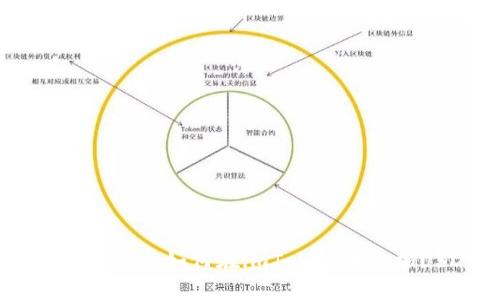 全方位解析:如何在imToken中添加USDT