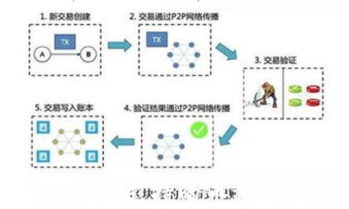 ImToken钱包支持的币种和使用指南