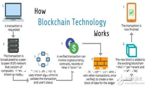 以太坊钱包RPC:全面解析与使用指南