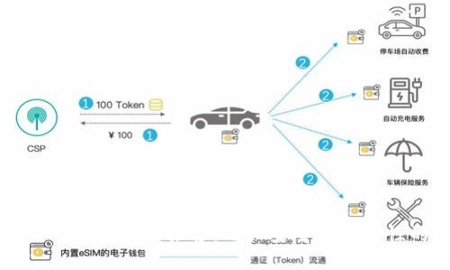 中国适合的比特币钱包推荐:用户安全与便利性的最佳选择