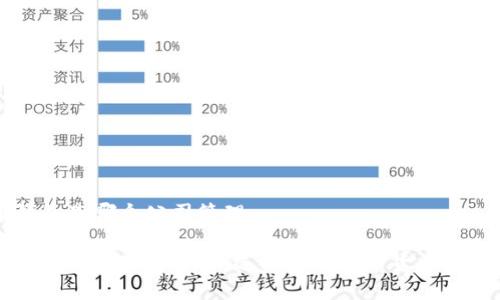比特币钱包是哪个公司管理
比特币钱包的管理与安全:选择最佳数字货币钱包的指南