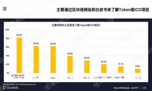 biasiti如何注册比特币钱包及其官方指南