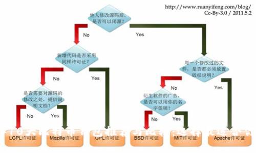 2023年10大比特币钱包推荐与比较:选择最适合你的钱包