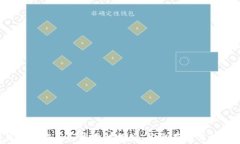  以太坊钱包的作用与重要