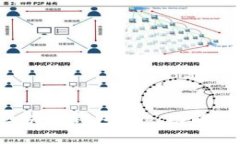 全面探索三星区块链钱包