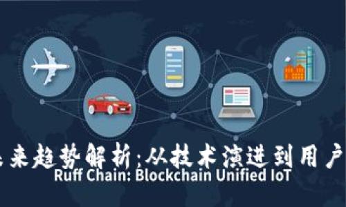 区块链钱包的未来趋势解析:从技术演进到用户体验的全面变革