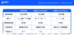 比特币钱包追踪：如何安