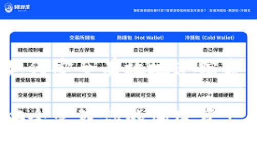 比特币钱包追踪:如何安全有效地追踪和管理你的加密资产
比特币钱包追踪:安全管理你的加密资产