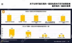 如何选择适合您的比特币
